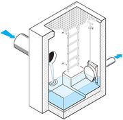 0122 Vertical Vortex Valve UFT-<em>FluidVertic</em> basic - 