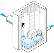 0124n Membrane Flow Control, wet installation UFT-<em>FluidHose</em> - 