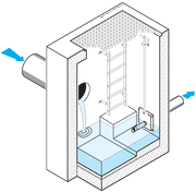 0124n Schlauchdrossel, nasse Aufstellung UFT-<em>FluidHose</em> - 