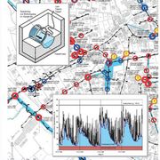 0924 Fremdwasserstudie FWS - 