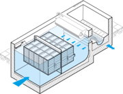 0237x Kreuzstrom-Schrägklärer UFT-<em>FluidClearX</em> - 