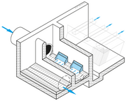 0126 Inflow control unit UFT-<em>FluidInflow</em> - 