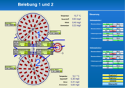 Projektbeispiel Boxberg - 