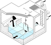 0112 Regulating Gate Valve UFT-<em>FluidGate</em> - 