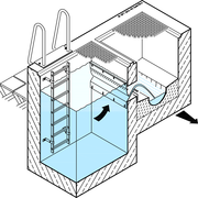 0125 Selbstregulierender Klärüberlauf UFT-<em>FluidClari</em> - 