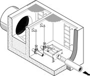 0132 Adjustable Knife Gate Regulator UFT-<em>FluidMoon</em> - 