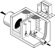 0145u Universal Flow Control Unit UFT-<em>FluidShortE</em> - 