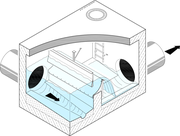 0232 Compact Scum Board UFT-<em>FluidCombi</em> - 