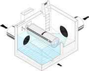 0234 Rotary Drum Sieve UFT-<em>FluidRotor</em> - 