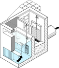 0281k Wall Mounted Shut-Off Valve UFT-<em>FluidKWT</em> - 